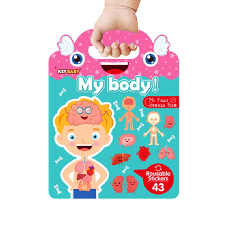 Body
