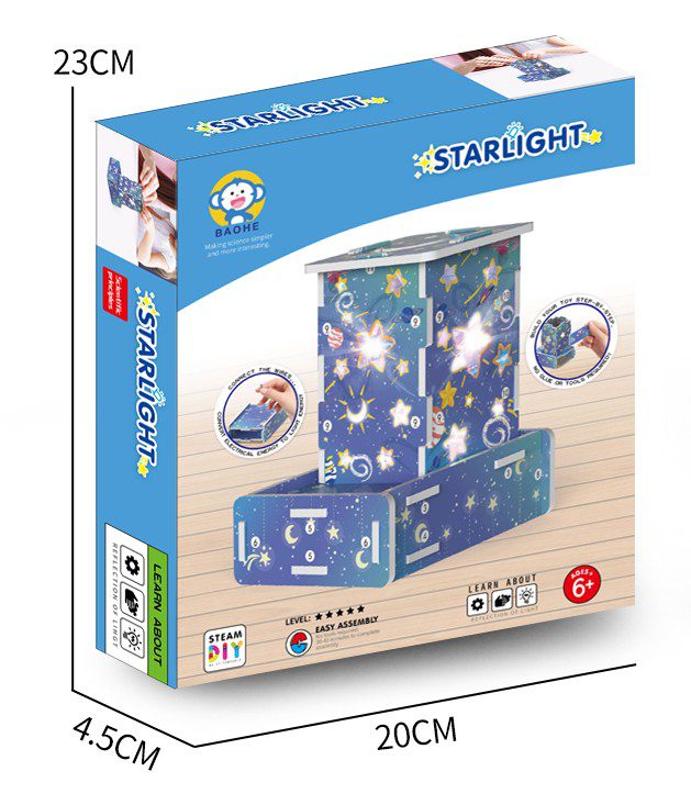 B114B- Box